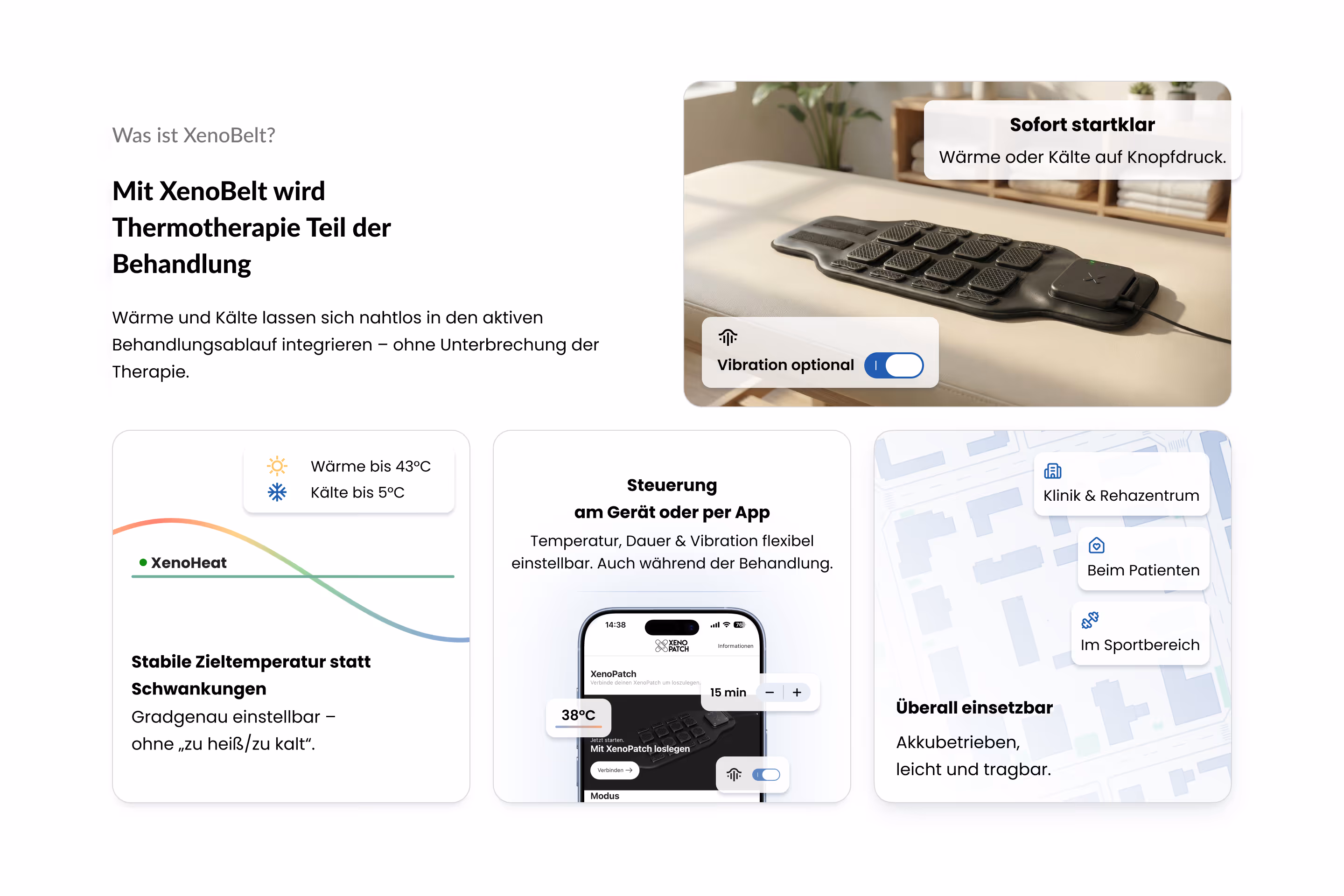XenoBelt product overview — feature cards showing heat and cold therapy ranges, app control, stable temperature, and use cases across clinic, home, and sports settings